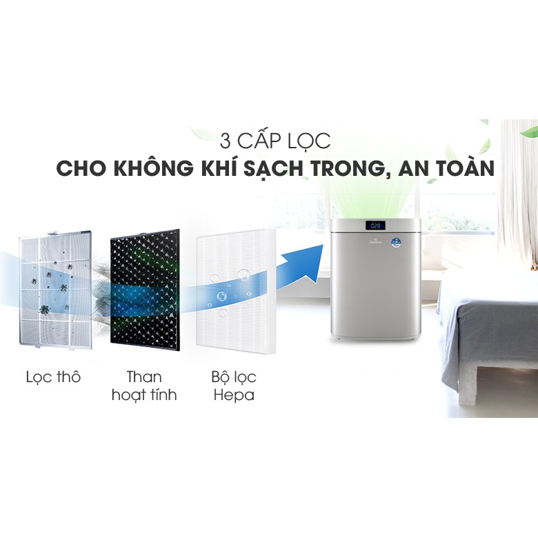 Máy lọc không khí Bluestone APB-9575, Công suất 65W, Diện tích 72m2, Bảo hành 24 tháng