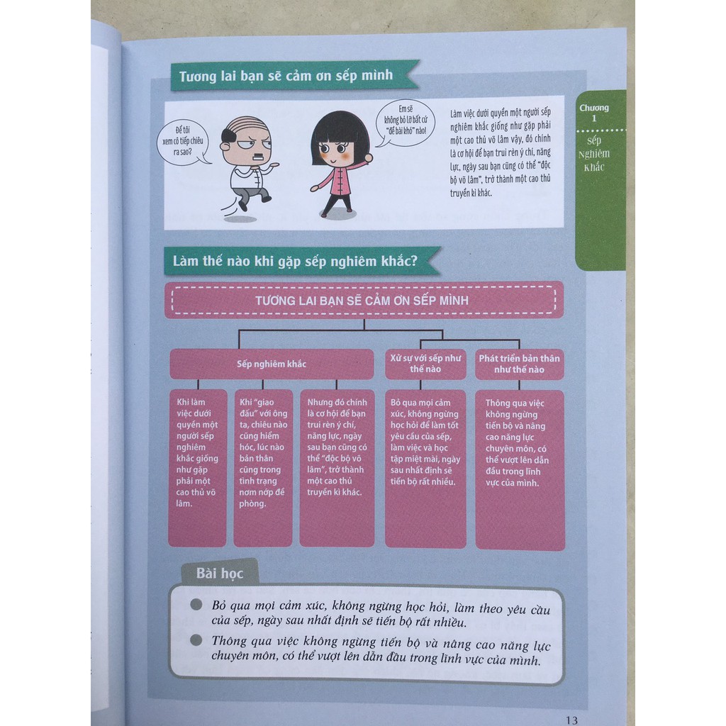 Sách : Sếp Khó Vẫn Thừa Sức Đối Phó