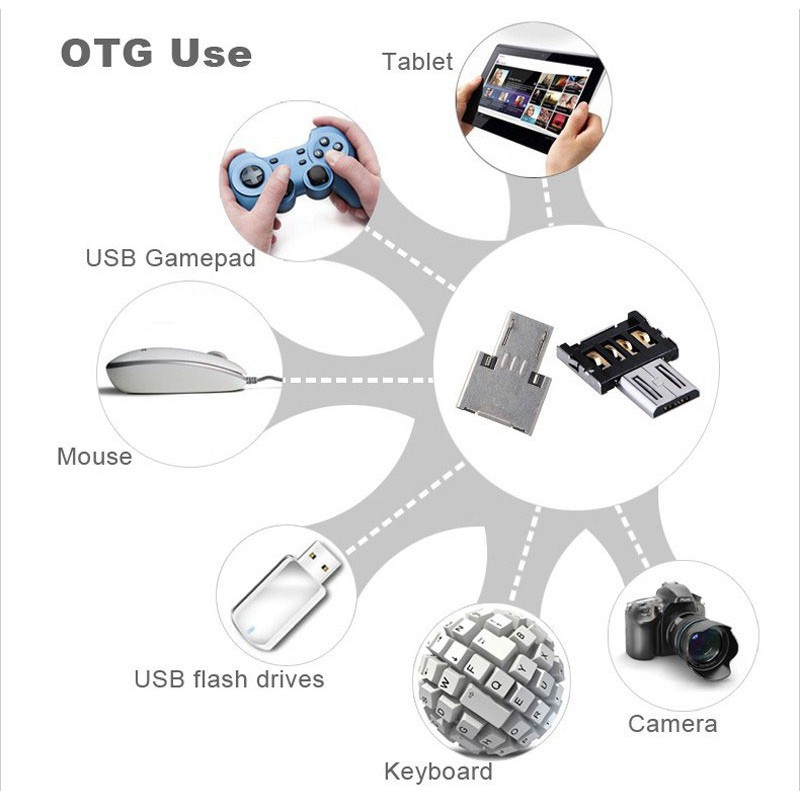Đầu Chuyển Đổi Từ Giác Cắm Type-C Sang Giác Cắm Micro Usb Tiện Dụng | BigBuy360 - bigbuy360.vn