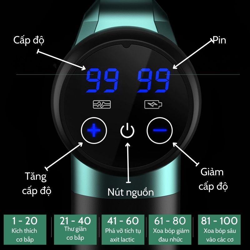 Súng massage cầm tay DARKFOX, máy mát xa toàn thân trị đau nhức 8 đầu 99 chế độ SMS03