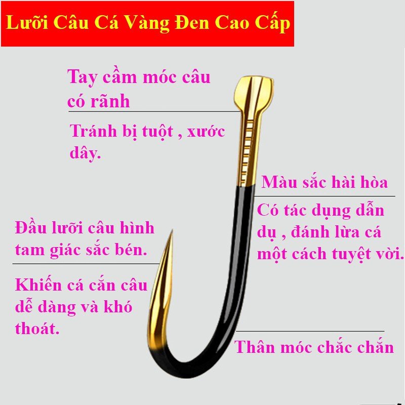 Lưỡi Câu Cá Có Ngạnh CJ Seiko Nhật Bản  Cao Cấp Chuyên Câu Đài, Câu Đơn