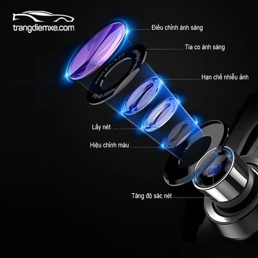 Camera Hành Trình Dạng Gương Chiếu Hậu YUECAI 1080p Góc Chiếu Rộng Hàng Nội Địa Trung Đạt Chuẩn Châu ÂuYc-l55