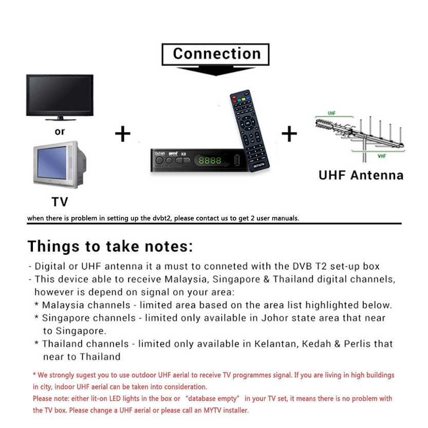 My Tv Decoder Approved Box Hdtv Dekoder Terrestrial Receivertv Astro Mytv  Pvr Pendr Hd Dttv Mypadtv 4k