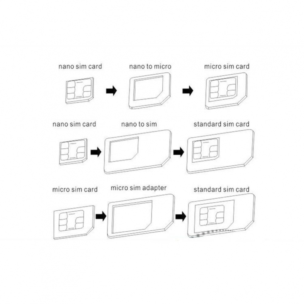 Vỏ Bọc Thẻ Sim Thay Thế Bằng Pc Pin 4 Nano