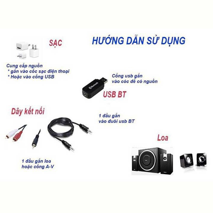 USB Bluetooth YET-163 Biến loa thường thành loa Bluetooth Chất Lượng