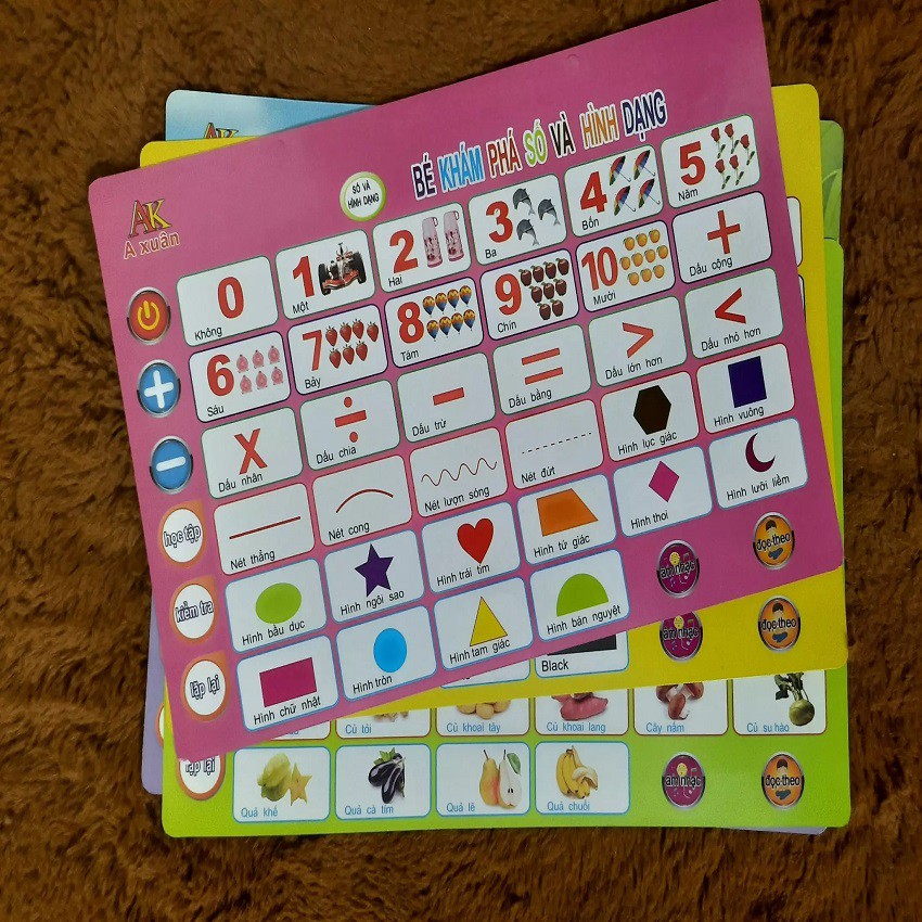 Bảng chữ cái điện tử-Bảng chữ cái thông minh song ngữ Anh-Việt cho bé