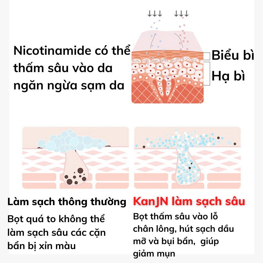 Sữa Rửa Mặt Ngừa Mụn Trắng Da KanJN 100g Sạch Dầu Ngăn Ngừa Mụn KA043 pergolden | BigBuy360 - bigbuy360.vn