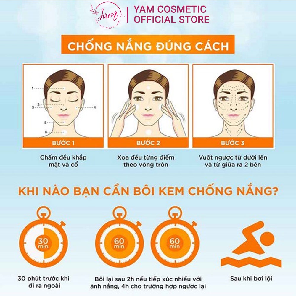 Kem Chống Nắng BB Vật Lý Yam Cosmetic Kiểm Soát Dầu Nhờn Nâng Tone Và Bảo Vệ Da Trước Tia UVB UVA SPF 50, PA++ 30g