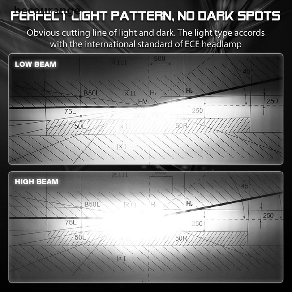 Đèn Pha LED 110w 30000LM H7 6000K Chất Lượng Cao