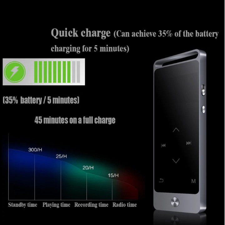 Máy nghe nhạc Benjie S5 bản mới nhất 8GB,có bluetooth 4.1 và tặng kèm tai nghe