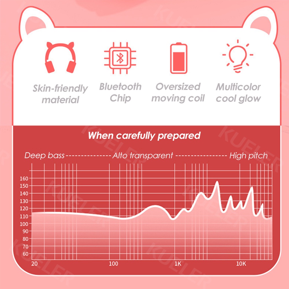 Tai Nghe Mèo Bluetooth P47M, Tai Mèo Dễ Thương Có Mic, Âm Bass Mạnh Mẽ Nghe Nhạc Cực Hay Bảo Hành 1 Năm