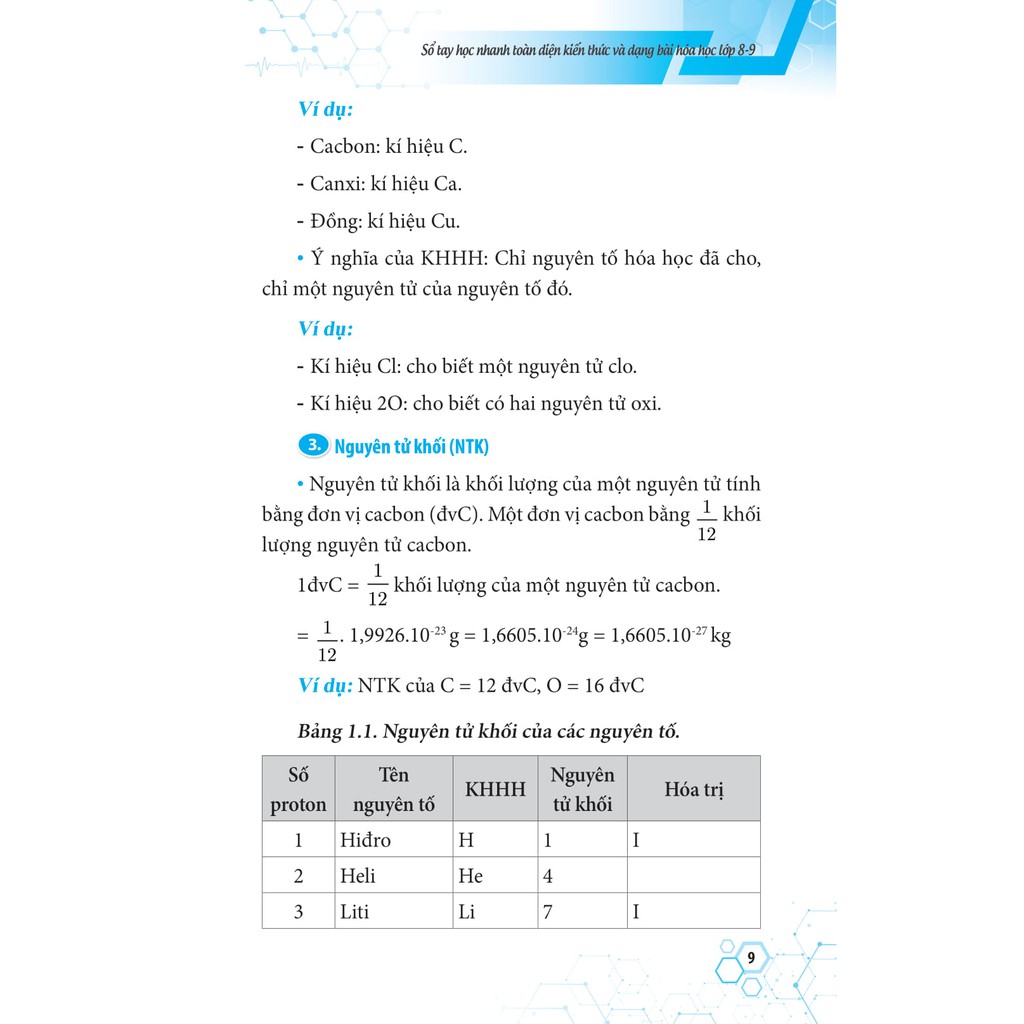 Sách - Sổ tay học nhanh, toàn diện kiến thức và dạng bài Hóa học lớp 8-9