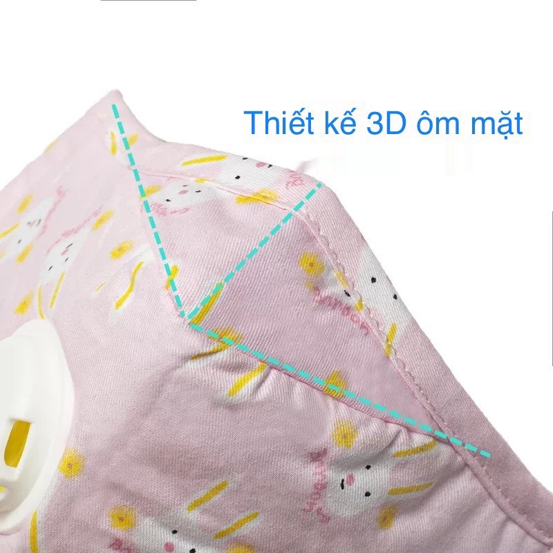 (Tặng 2 tấm lọc PM 2.5 ) Khẩu trang vải cho bé có van thở thoáng khí, kính che bọt tháo rời ,dây điều chỉnh tiện lợi