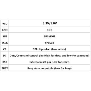 Mô-Đun Mực Điện Tử Eink Spi 1.54