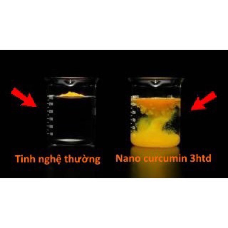 Nanocurcumin 3HTD 20% dạng bột Hộp 50gram, Viện Hàn lâm KH&CN Việt Nam