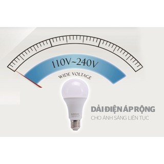 BÓNG ĐÈN LED SUNHOUSE SHE-LEDA70AL-A15W