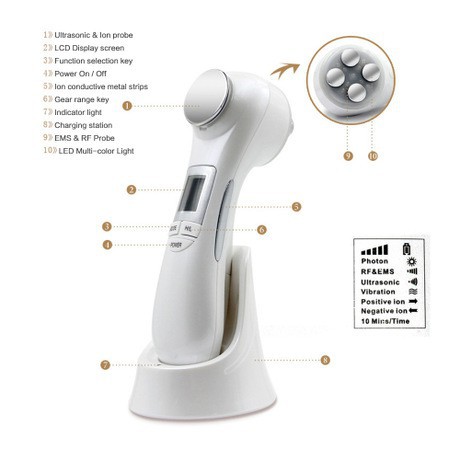 Máy Massage Mặt Chăm Sóc Da Đa Chức Năng MINI PHOTON .