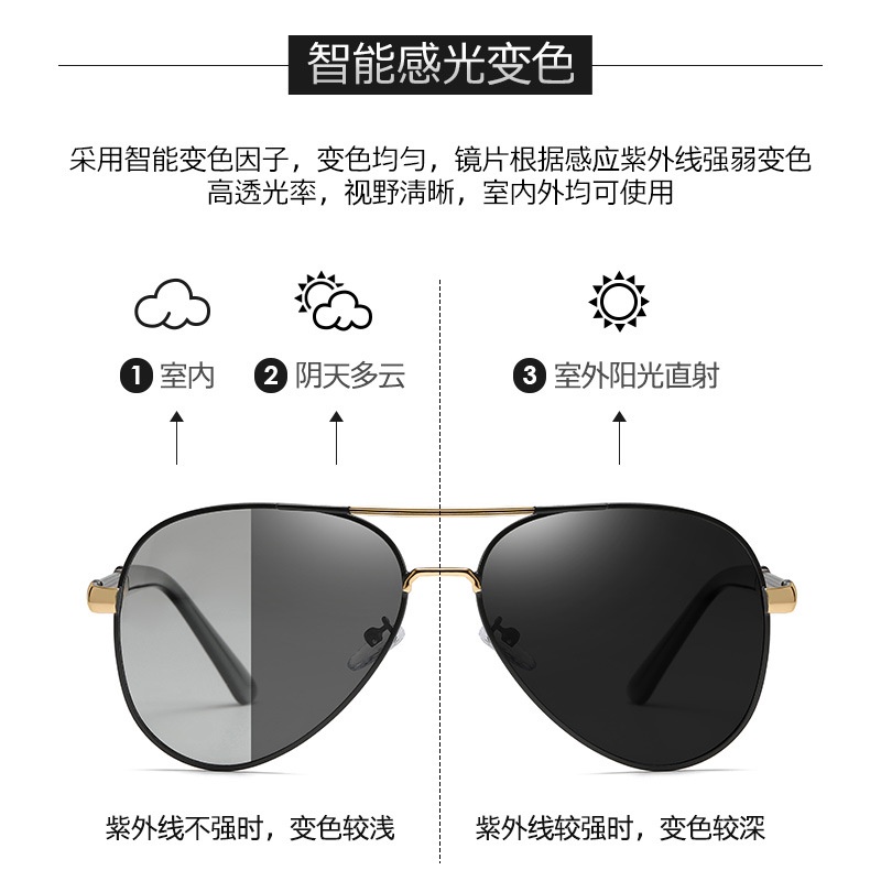 Kính mát chống tia uv400 dáng tròn cổ điển
