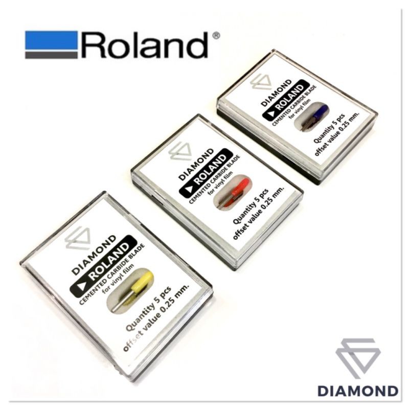 Lưỡi cắt nhãn dán​ Roland Roland Roland Roland Roland​ (30 /45 /60)​