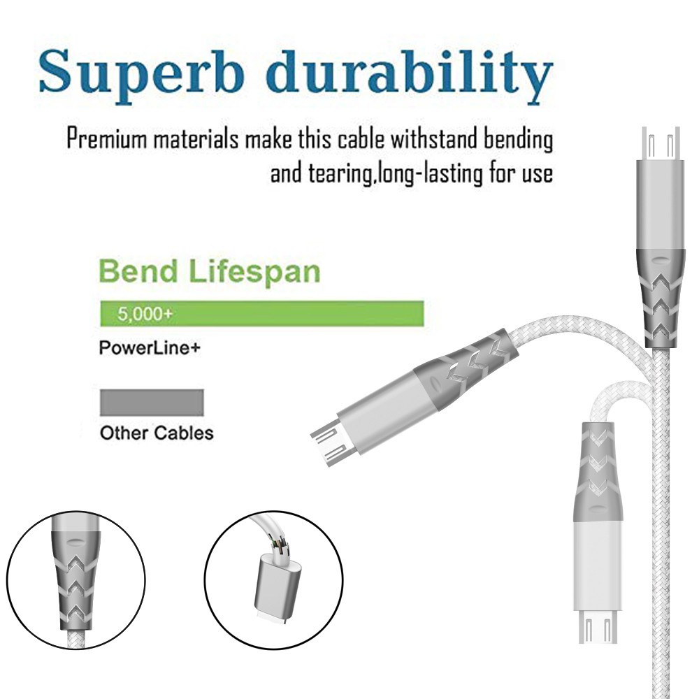 Micro USB Fish Tail Braided Durable Cable Data Fast Charging For Android Phone