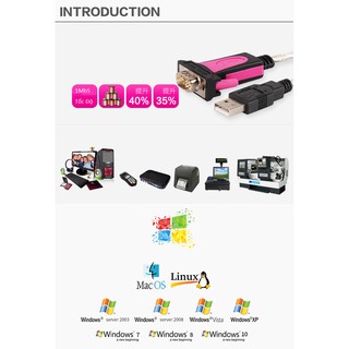 Dây USB to RS232 (USB to com) Z-TEK ZE533C