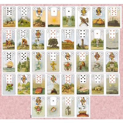 Bộ bài Grand Tableau Lenormand Oracle Cards