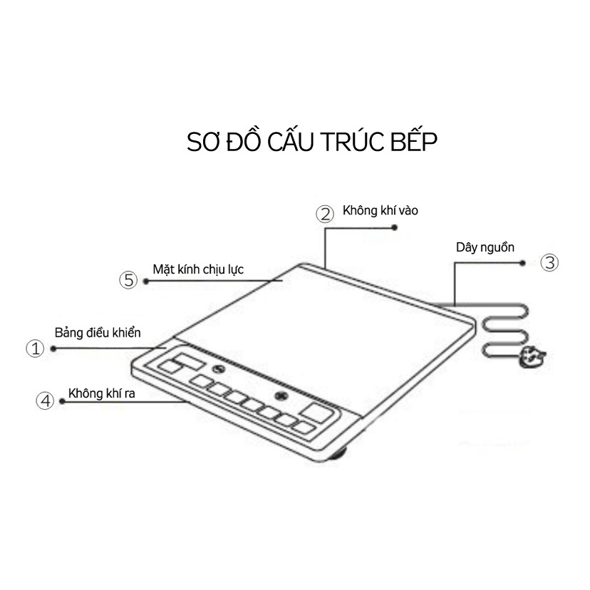 Bếp Từ Media tặng kèm nồi lẩu - Bảo hành chính hãng toàn quốc 12 tháng