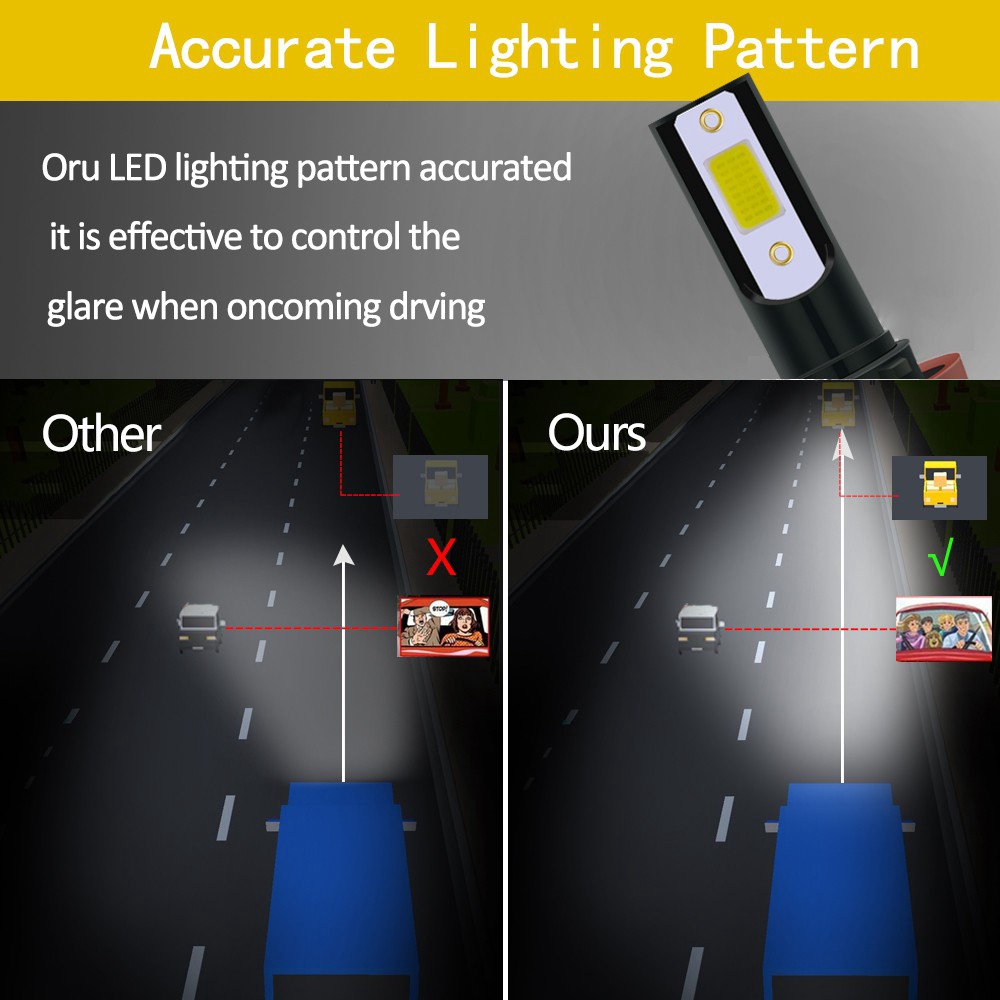 Cặp Đèn Pha Xe Hơi Bóng LED H4 H1 H7 H8 H11 H16 9005 Hb3 9006 Hb4 9012 3000k 4300k 6000k 8000k