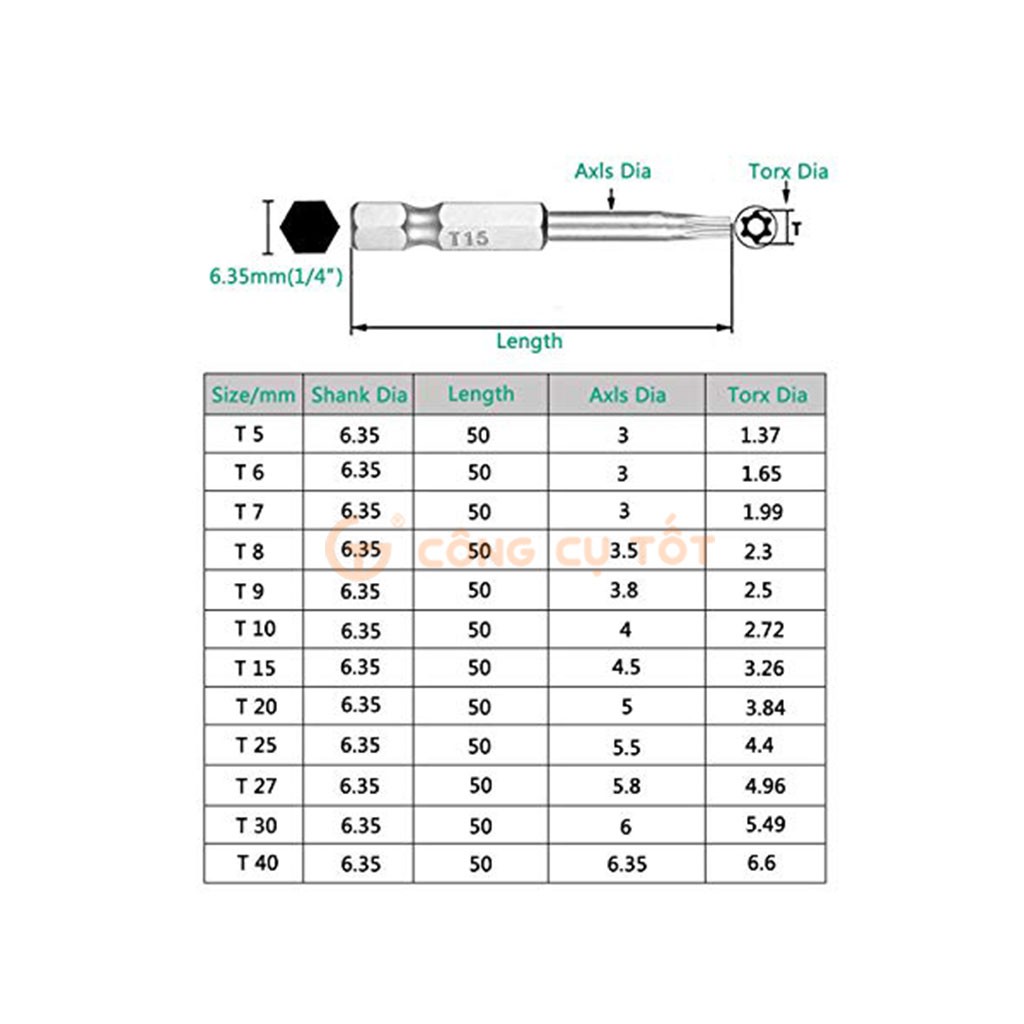 Bộ 12 đầu bắt vít hình sao chuôi lục 50 mm T5 - T40