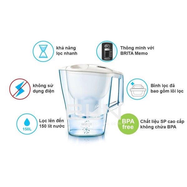 Bình Lọc Nước BRITA Aluna Cool White - 2.4L (Kèm Maxtra Plus)