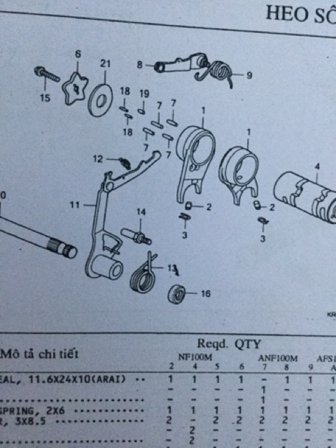 Phớt xe Anpha , Sp , Fu1