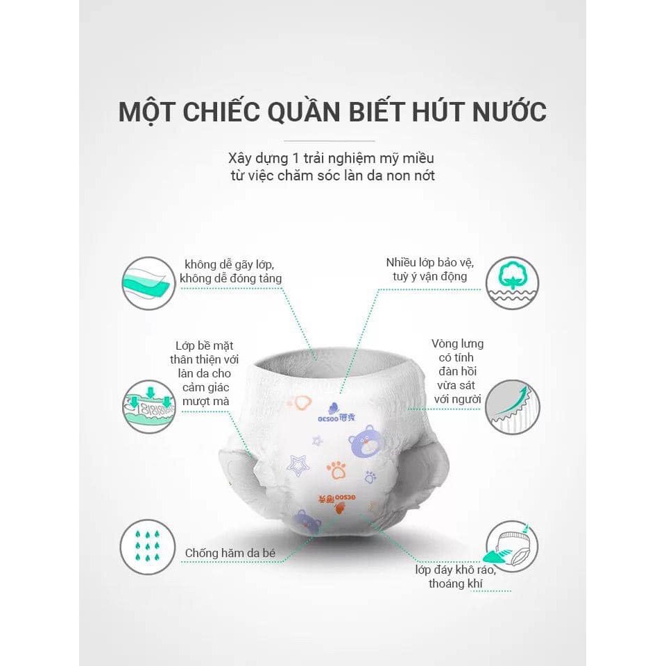 🥇𝐂𝐇𝐈́𝐍𝐇 𝐇𝐀̃𝐍𝐆️🥇Bỉm BESOO - TINH CHẤT SƠN TRÀ CHỐNG HĂM Đủ Size dán/quần S56/M50/L46/XL42/XXL42/XXXL42