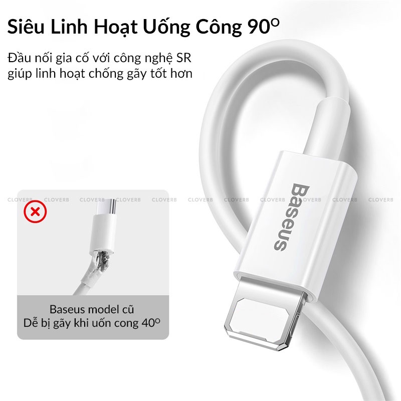 Baseus - Cáp Sạc Nhanh 12W  Cho iP7 Đến iP14 Pro Max, Đầu Cáp Chống Gãy, Dây Cáp TPE Dẻo Siêu Bền, Dài 0.25m/1m/2m