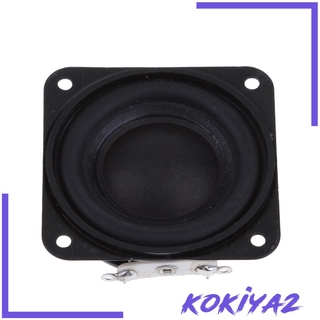 [Kokiya2] Cạnh cao su loa lớn toàn dải 40mm 3W cao cấp cho
