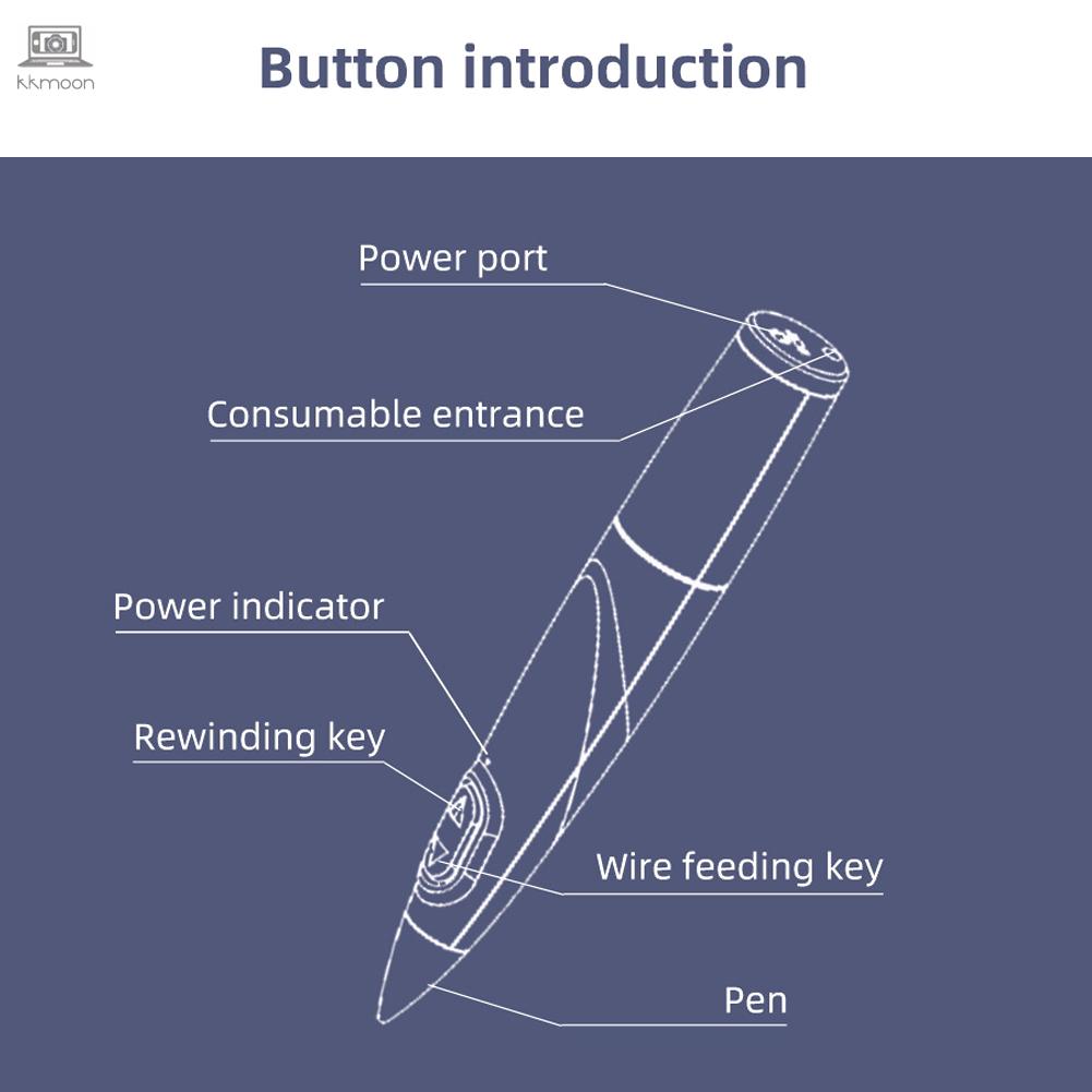 Bút Vẽ 3d Nhiệt Độ Thấp Rp-300B Cho Trẻ Em | BigBuy360 - bigbuy360.vn