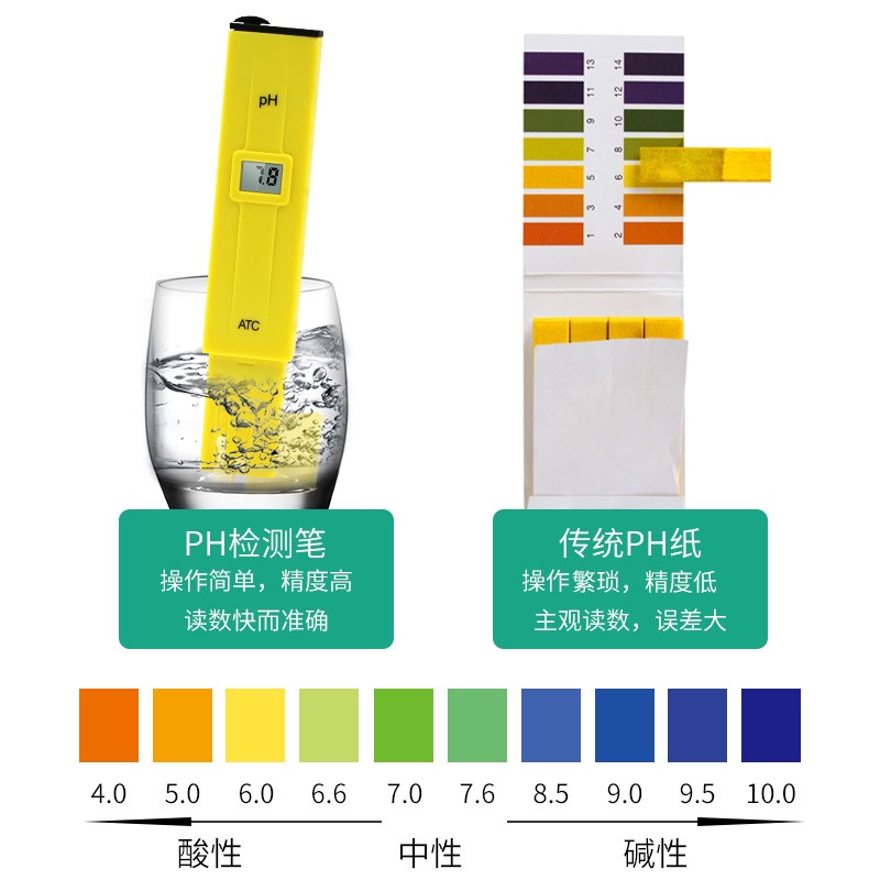 Bút đo độ pH nước, đo pH hồ cá, bút thử nước TDS&EC - Màn hình LCD