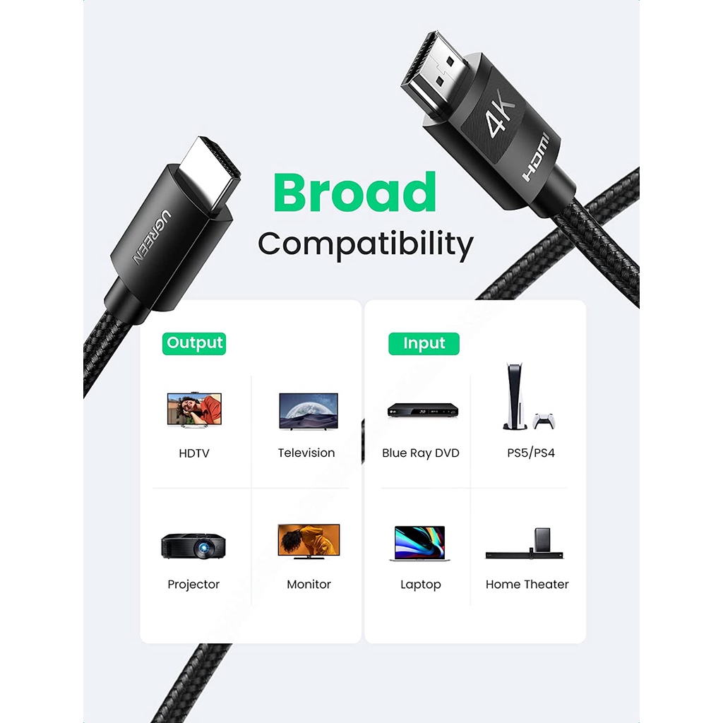 Cáp HDMI 2.0 độ phân giải cao 4K/60Hz Ugreen HD119 | Cho RTX 3080 PS4 Xbox Bộ Chia HDMI HDMI Công Tắc Aux