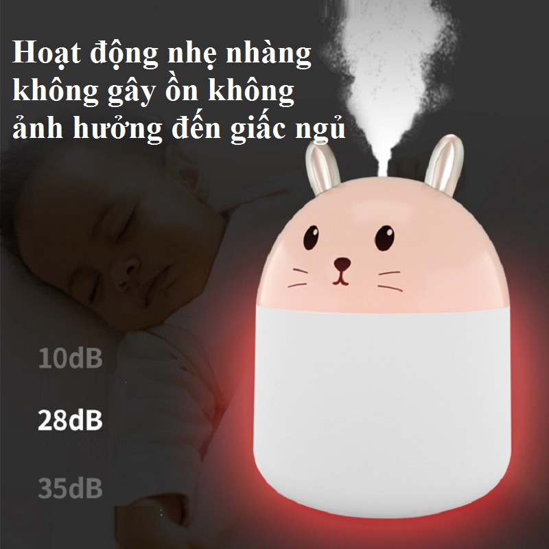 Máy phun sương mini tạo ẩm không khí dung tích 250ml hình thỏ cute có đèn led 7 màu làm đèn ngủ tiện lợi