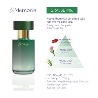 Bộ 6 Chai Nước hoa De Memoria (30ml x 6 chai)