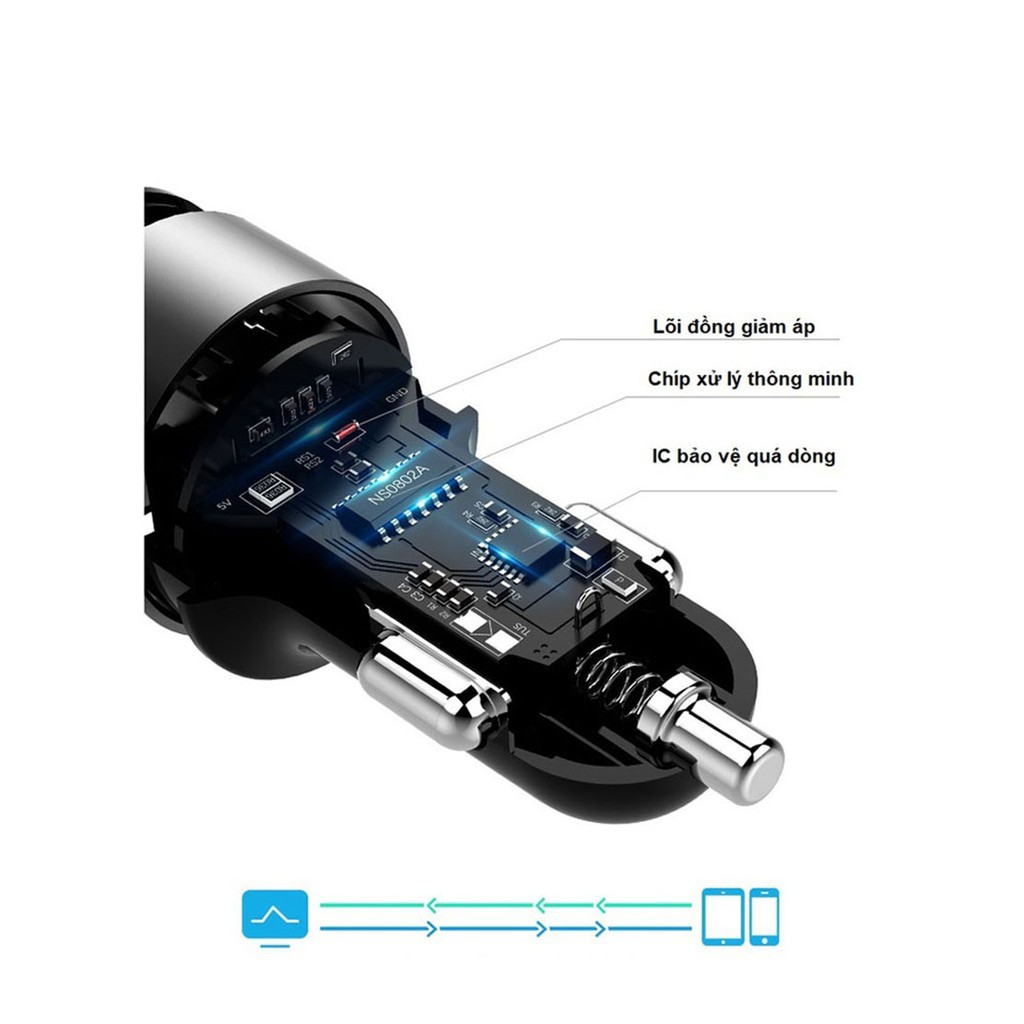 Tẩu sạc ô tô,Tẩu sạc nhanh Huydai - Hy 36C  tích hợp hai cổng USB sạc đa năng tiện lợi
