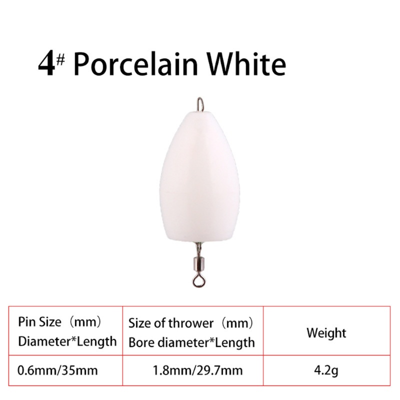 QQ Set 5 Phụ Kiện Hỗ Trợ Câu Cá Chuyên Dụng