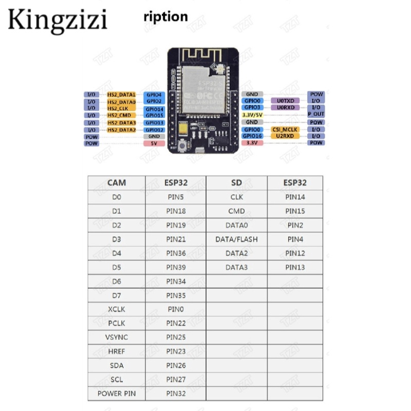 Mạch thu phát Wifi ESP32-CAM hỗ trợ máy camera OV2640/OV7670 chuyên dụng