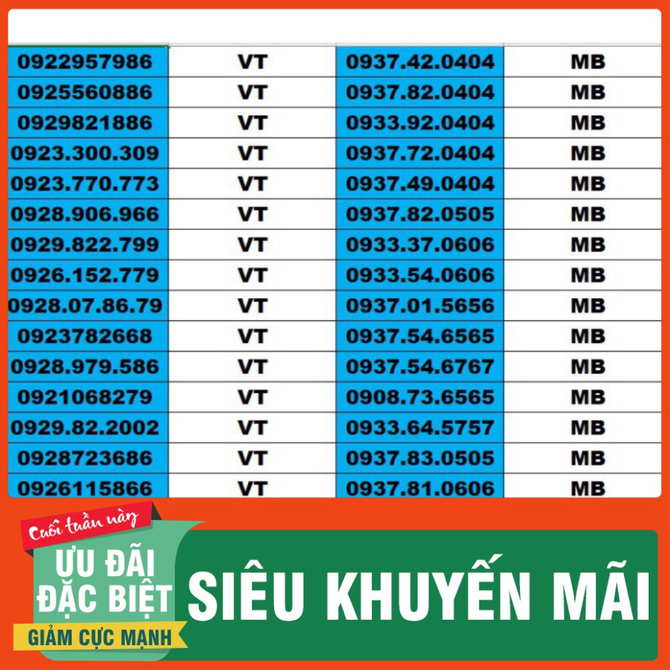 HẠ NHIỆT  SIM SỐ ĐẸP 5 MẠNG ĐỒNG GIÁ 1500K – TỨ QUÍ , TAM HOA , THẦN TÀI , LỘC PHÁT, PHONG THỦY , NĂM SINH - LOẠI 2 $$$