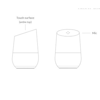 Loa thông minh Google home