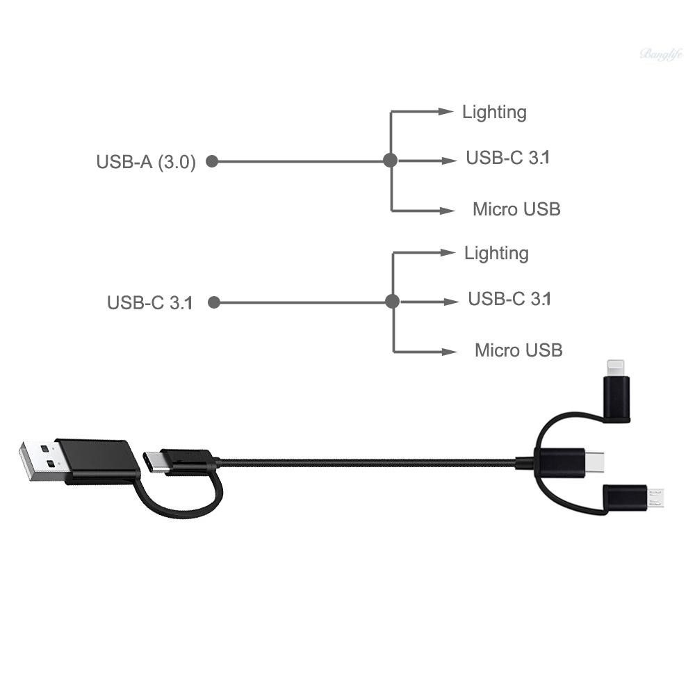 Dây Cáp Sạc Usb 5 Trong 1 Cho Iphone X 8 7 6s 6 Ipad S8 Note 8 Galaxy S8