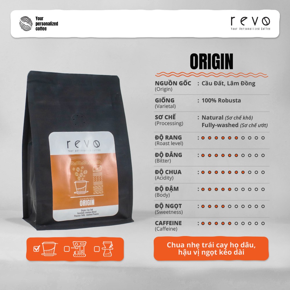 Cà Phê Rang Xay Nguyên Chất Revo Origin - 100% Arabica - Chuyên dùng pha phin - gói 250gr | BigBuy360 - bigbuy360.vn