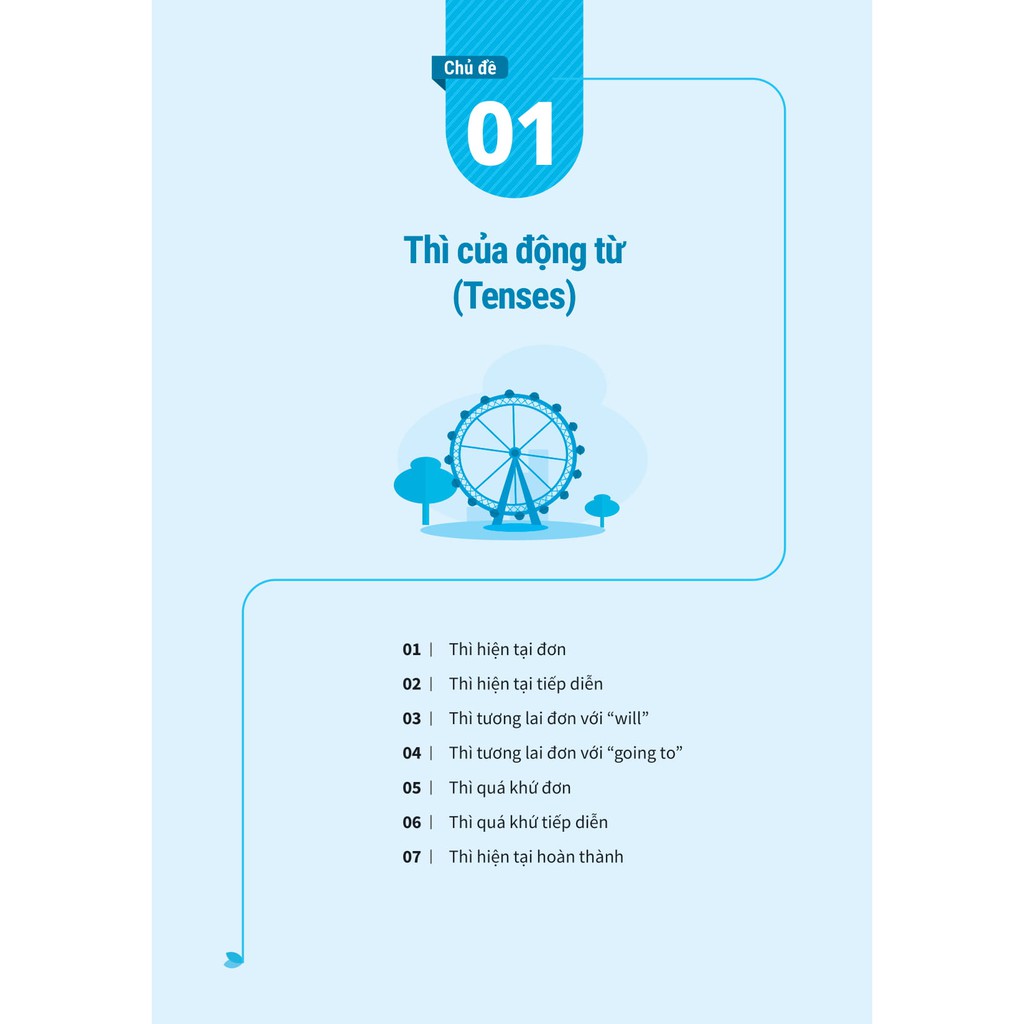 Sách - Sổ tay Học nhanh toàn diện tiếng Anh THCS