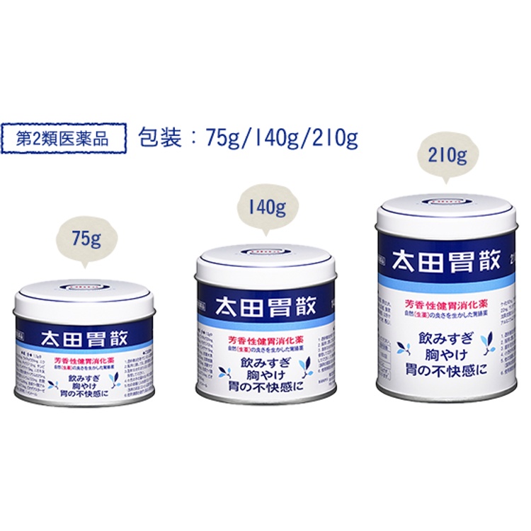 Bột uống hỗ trợ giảm đau dạ dày tá tràng Ohta's Isan Nhật bản 210g giúp cải thiện tình trạng ăn uống khó tiêu, tiêu chảy