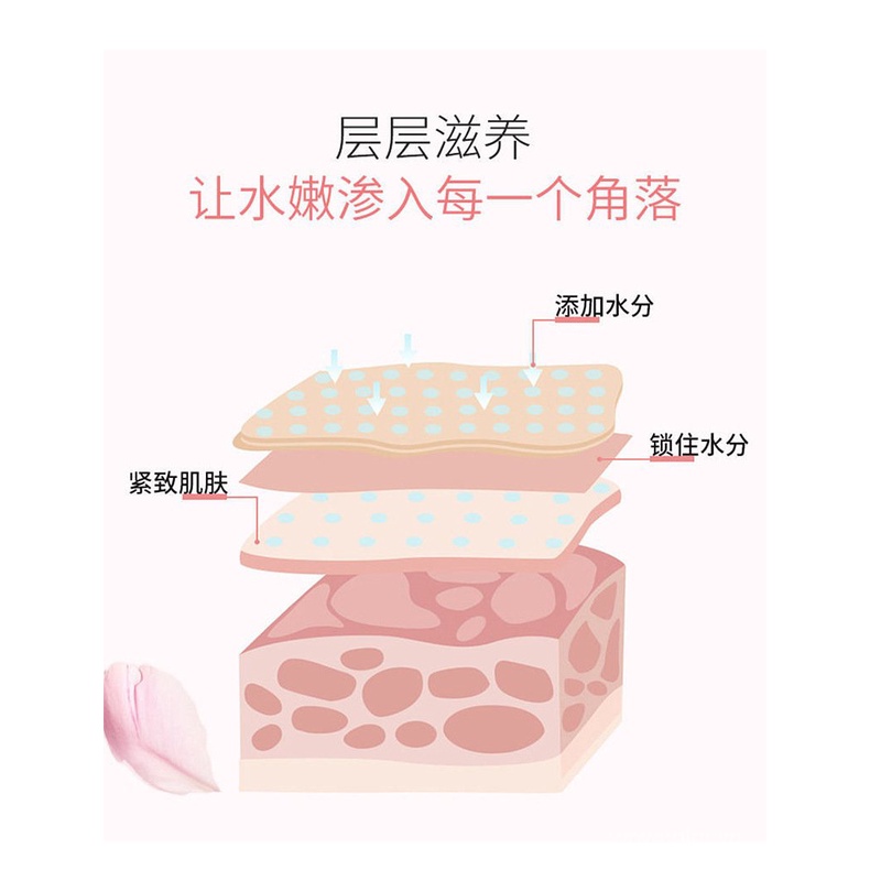 [Hàng mới về] Kem dưỡng da tay chiết xuất từ thực vật hoa anh đào và bưởi dưỡng ẩm chống khô da 90g