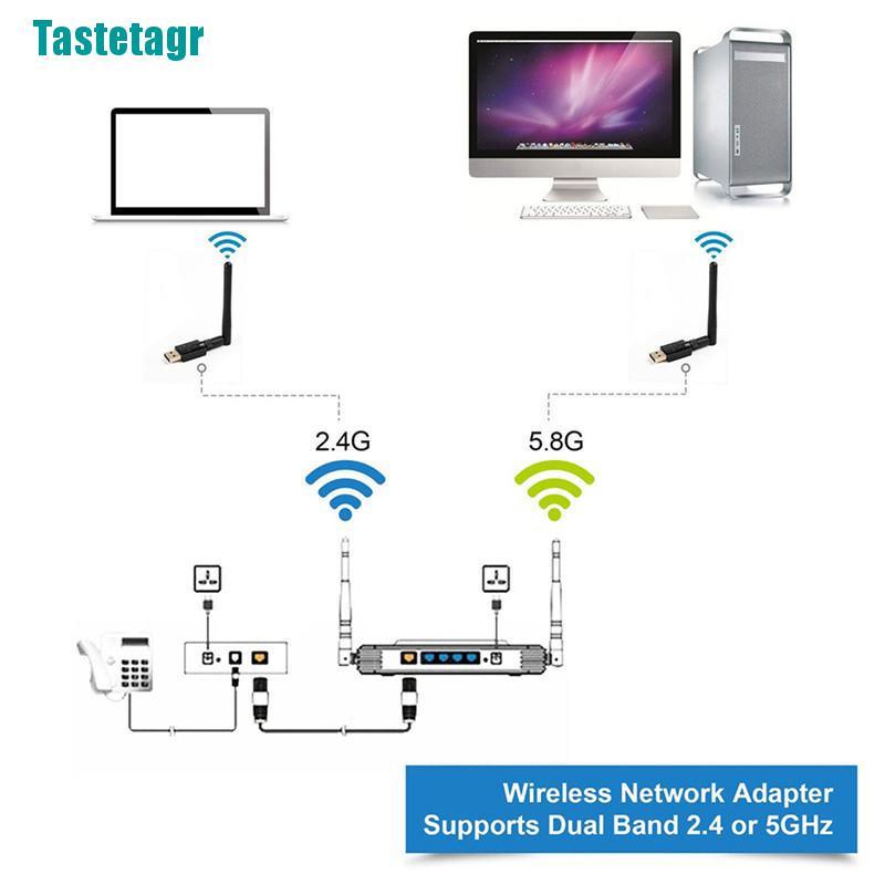 Đầu chuyển đổi mạng LAN Wifi USB không dây 2.4GHz 600mbps băng tần kép tiện lợi | BigBuy360 - bigbuy360.vn